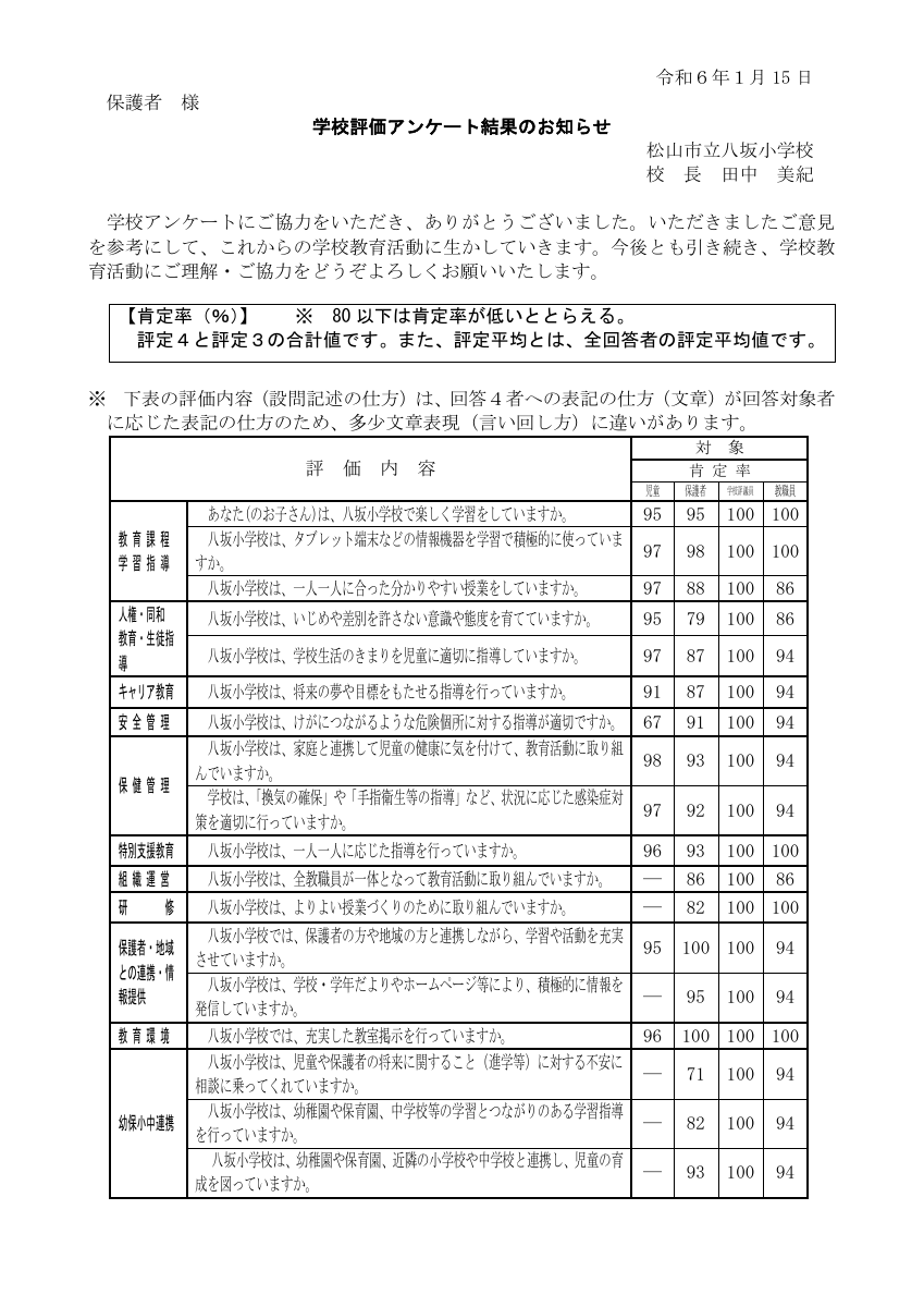 R5学校アンケート結果取りまとめと考察・対策.pdfの1ページ目のサムネイル