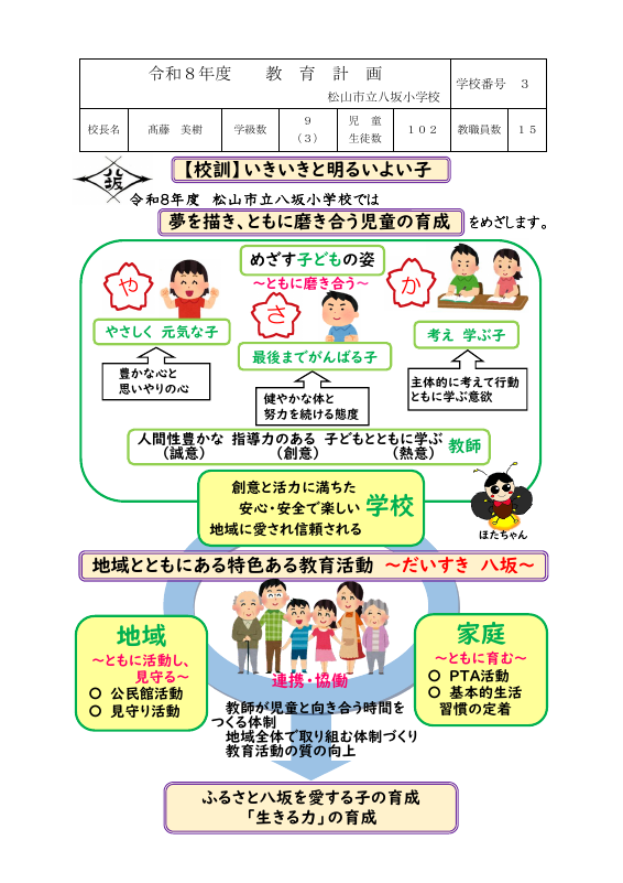 Ｒ８八坂小教育計画.pdfの1ページ目のサムネイル
