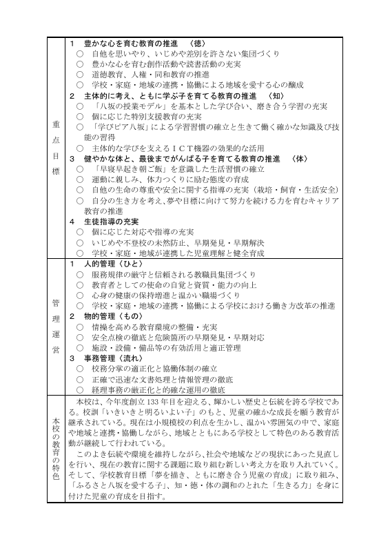 Ｒ８八坂小教育計画.pdfの2ページ目のサムネイル