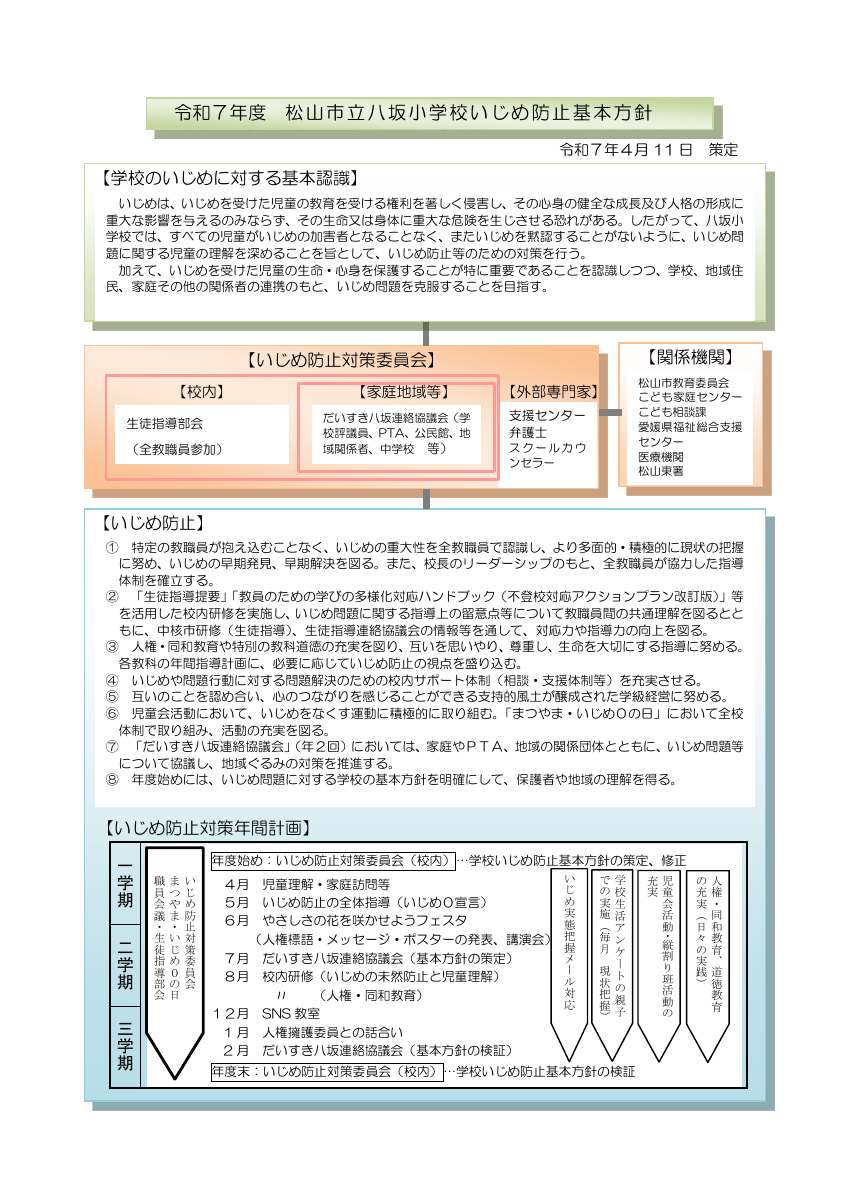 R7八坂小学校「学校いじめ防止基本方針」HP.pdfの1ページ目のサムネイル