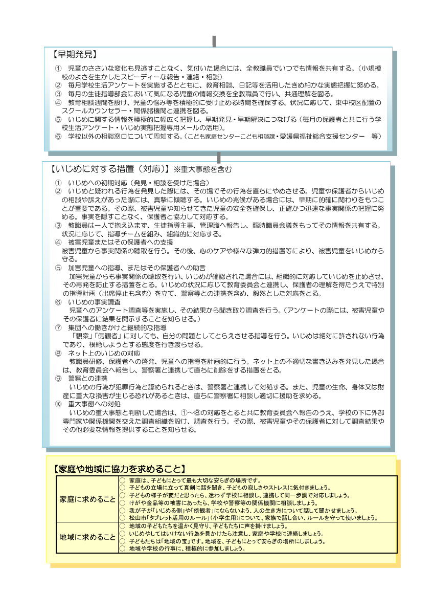 R7八坂小学校「学校いじめ防止基本方針」HP.pdfの2ページ目のサムネイル