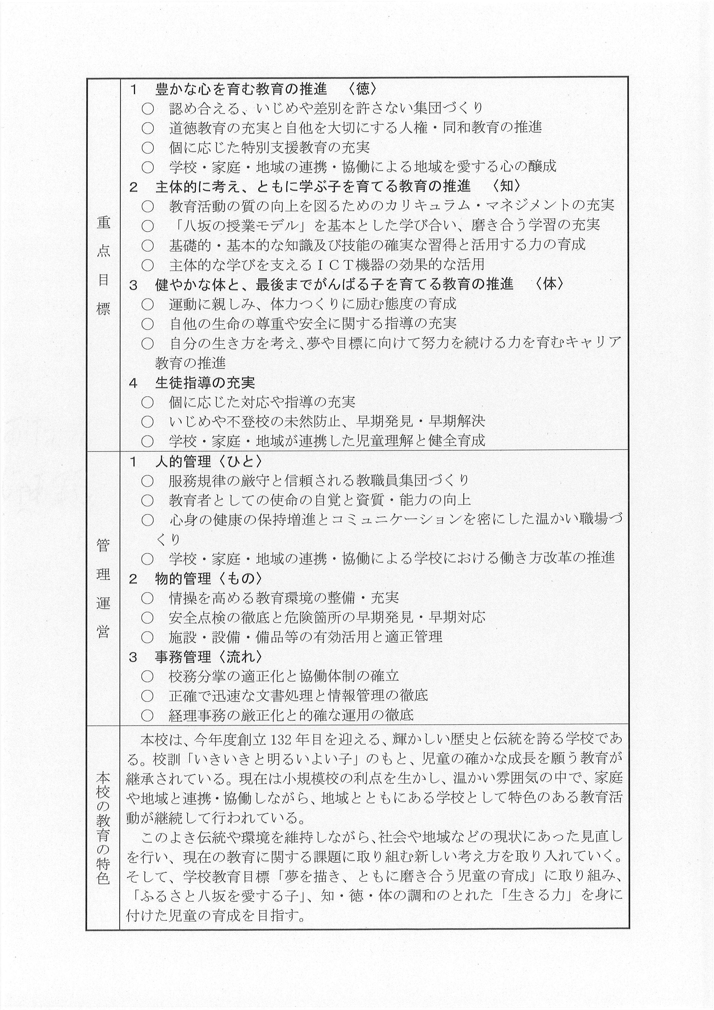 R7年度教育計画２